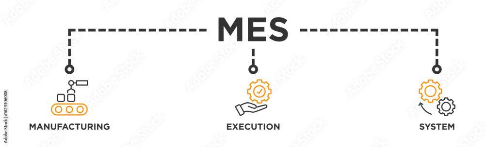 Mes banner web icon vector illustration concept of manufacturing ...