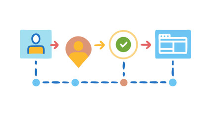 Workflow process diagram with user location and website design for business and web development tasks