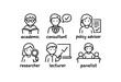 © Design Ful - hand drawn cute doodle style line isolated on white background ethicist (roles): academic consultant policy advisor researcher lecturer panelist