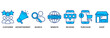 © Joniack - Customer journey icon set vector illustration concept relate to customer buying decision process with icon of customer, advertisement, search, website, reviews, purchase and shop