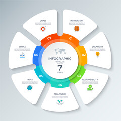 Wall Mural - modern circular infographic vector diagram divided into 7 steps. each section includes icons, number