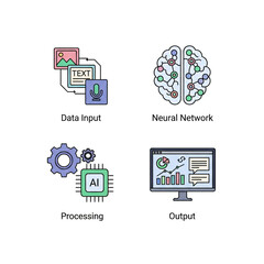 ai process data input, neural network, processing, and output in outline style