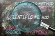 © GoodIdeas - Scientific Method being studied, examined - under close inspection. Most important subjects and ideas closely related to scientific method. ,3d illustration