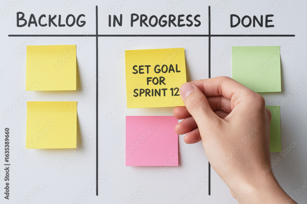 Agile project management board with sticky notes in backlog, in ...