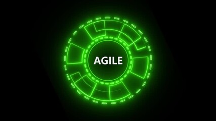 Business, Technology, Internet and network concept. Agile Software Development.