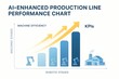 © rungnapha - AI-Enhanced Production Line Performance Chart