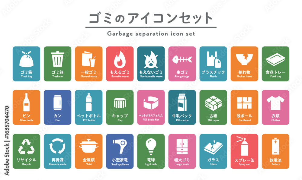 ゴミの分別用アイコンセット イラスト 燃えるごみ 燃えないごみ 不燃 可燃 プラ カン ペットボトル の Stock ベクター | Adobe ...