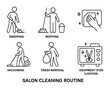 © Леся Озарчук - Salon Cleaning Icons. Outline icon set of salon cleaning routine: sweeping, mopping, wiping surfaces,