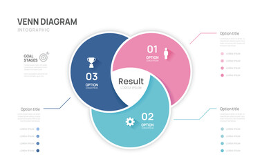 Wall Mural - venn diagram business infographic circle chart template 3 steps options, presentation with venn diag