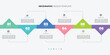 © creative - infographic 6 Step timeline journey, calendar Flat simple infographics design template. presentation graph. Business concept with 6 options