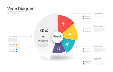 Wall Mural - venn diagram business infographic circle chart template 5 options, presentation with venn diagram el