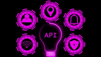 api Transformation. Future and Innovation Internet and network concept. glowing animation.Business, Technology, Internet and network concept.