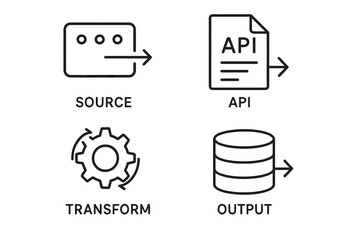 Data flow diagram: source, api, transform, and output icons