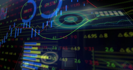 Wall Mural - Displaying dashboard showing line, bar and gauge charts with numeric tickers on trading screen