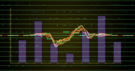 Wall Mural - displaying data visualization chart on analytics dashboard, with purple bars and multicolored lines