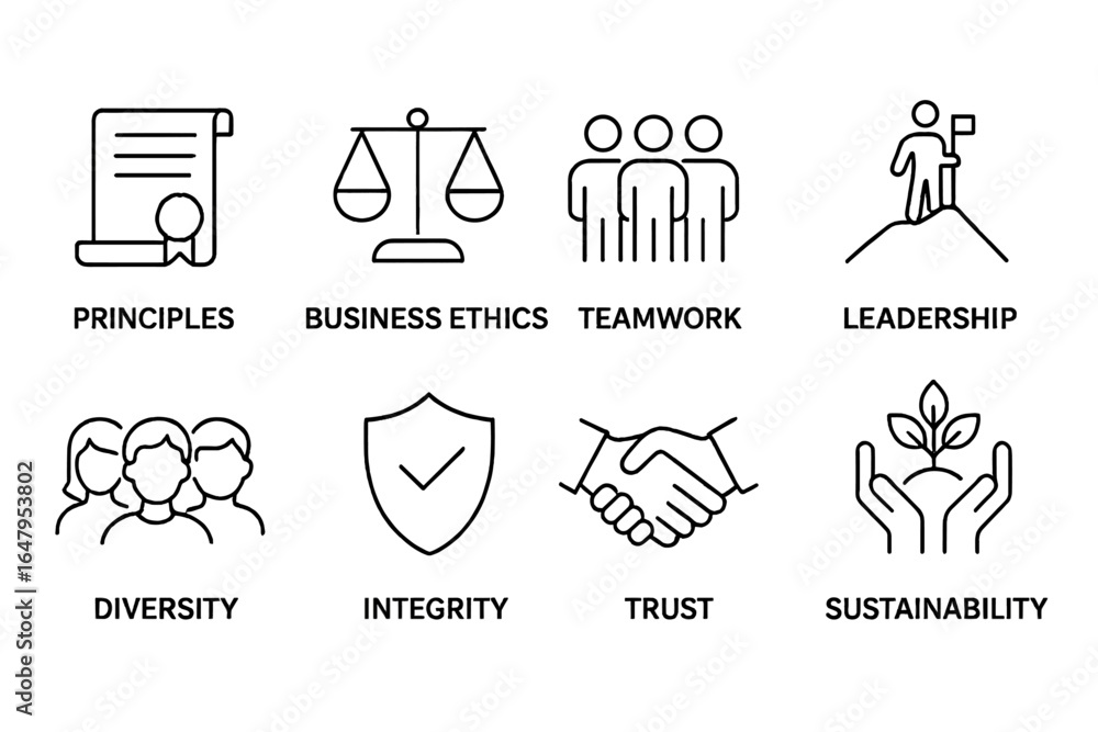 Exploring core values of business ethics through teamwork, leadership ...