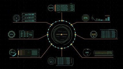 Animated screen with a system of diverse data processing