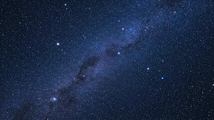 Dark night landscape photograph showcasing the Milky Way galaxy over a tranquil, serene countryside, exhibiting a deep blue and black color palette.