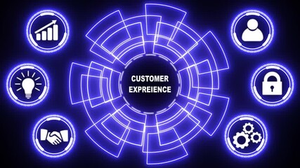 Business, Technology, Internet and network concept. Technology future. virtual display button: Customer Experience. glowing animation.