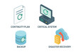 © NanieStudio - Business continuity and disaster recovery plan isometric icon set. Vector concepts for critical systems, data backup, risk management, and operational resilience strategy.