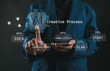 © Goodtime - Technology and people concept woman use AI to help work, AI Learning and Artificial Intelligence Concept. Business, modern technology, internet and networking concept. AI technology in everyday life.