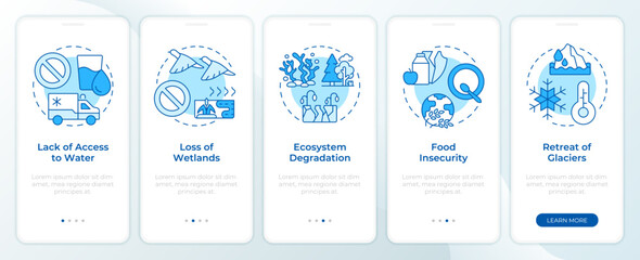 Wall Mural - impact of water crisis blue onboarding mobile app screen. environment. walkthrough 5 steps editable 