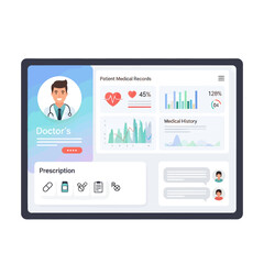 Responsive web design with tablet computer template, business website layout navigation bar and icon set