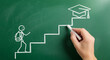 © Kaluya Stock - Hand drawing with chalk on a chalkboard, showing a student climbing stairs towards a graduation cap, symbolizing the education journey and academic goals