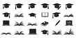 © MatStudio - Silhouette Set of Education and online learning icons with open books, graduation caps, chalkboards, laptops, and pencils