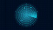 © King Designz - Air traffic radar scanner display vector illustration of radar scan, screen display. Digital radar screen. Futuristic sonar interface, navigation control monitor high-tech military target tracker.