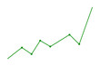 © ShawezStock - Green line graph showing upward trend for business and financial growth on transparent background