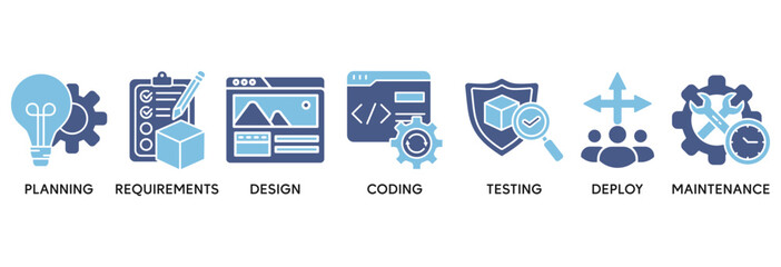 Software development life cycle icon set vector illustration concept relate to planning, requirements, design, coding, testing, deploy and maintenance