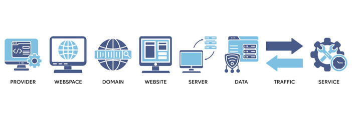 Web hosting icon set vector illustration concept relate to provider, webspace, domain, website, server, data, traffic and service