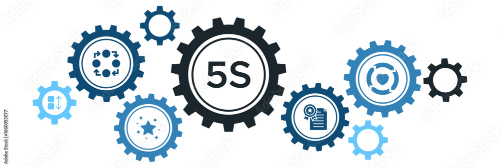 5S Lean Manufacturing Methodology Banner Vector Concept with Icons for ...