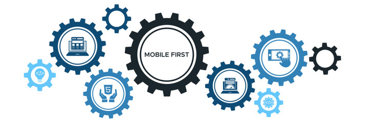Mobile-First Responsive Web Design Banner with Icons for User-Friendly Performance, HTML5, Programming, and Source Code