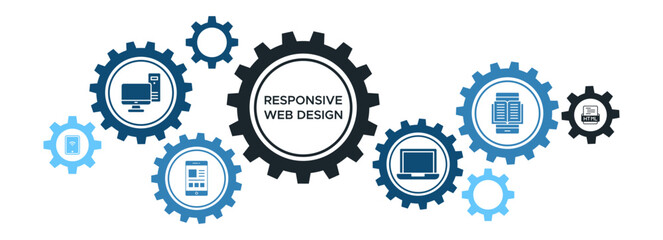 responsive web design concept banner with cross-device support including desktop, laptop, smartphone
