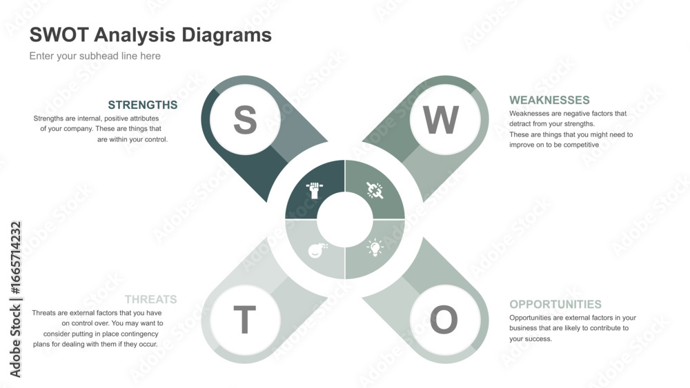 SWOT Analysis Diagrams Strengths Weaknesses Opportunities and Threats ...