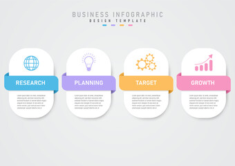 Wall Mural - 4 steps business planning infographic. White squares with rounded corners. Multicolored icons at the top and text at the bottom. A square bar in the middle with text. Gray gradient background.