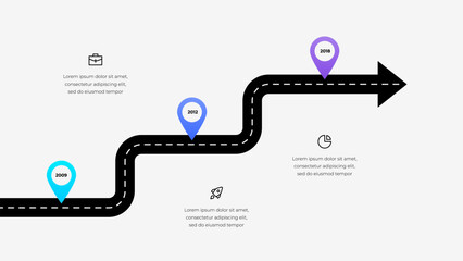 Wall Mural - illustration of a timeline roadmap diagram with key milestones, business icons, and year markers on 