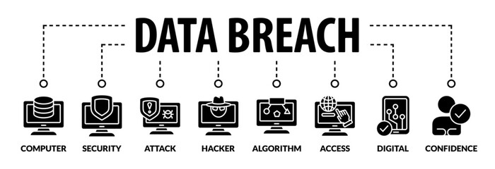 Banner cyber security and brech data web icon application, attack, hacker, disaster, access