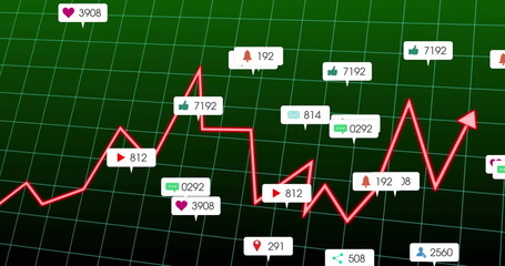 Wall Mural - Displaying red zigzagging line chart over dark green grid, with social media notification icons