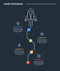 rocket launch concept infographic process diagram with vertical journey roadmap style with dark back