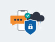 © bestforbest - Security concept with smartphone, cloud storage, encrypted communication and shield lock icon representing data protection, safe online messaging and cybersecurity awareness. Vector illustration