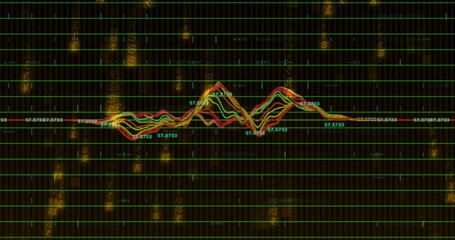 Wall Mural - Displaying multicolored waveform graph in financial dashboard, with grid lines and currency symbols