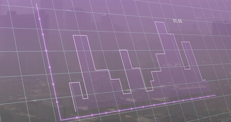Wall Mural - Displaying purple grid highlighting step chart and line graph over urban skyline with 81