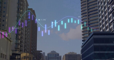 Wall Mural - Displaying translucent candlesticks and glowing graph overlay with numeric labels over urban canyon