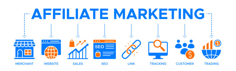 Affiliate marketing banner web icon vector illustration concept with icons of merchant, website, sales, SEO, link, tracking, customer, and trading