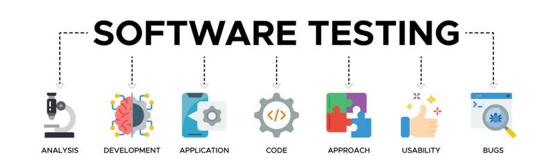 Software testing banner web icon vector illustration concept with an icon of analysis, development, application, code, approach, usability, and bugs