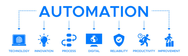 Automation banner web icon vector illustration concept for robotic technology innovation systems with icon of process digital reliability productivity and improvement.