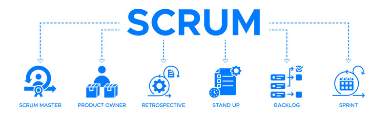 Scrum banner web icon vector illustration concept with icons of scrum master, product owner, retrospective, stand up, backlog, and sprint